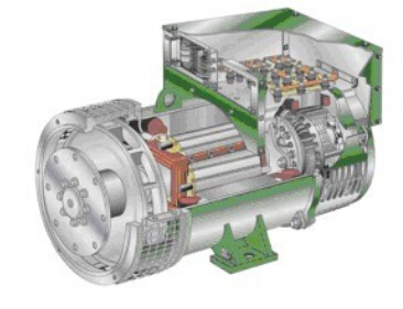 竹根滩镇发电机内部结构图